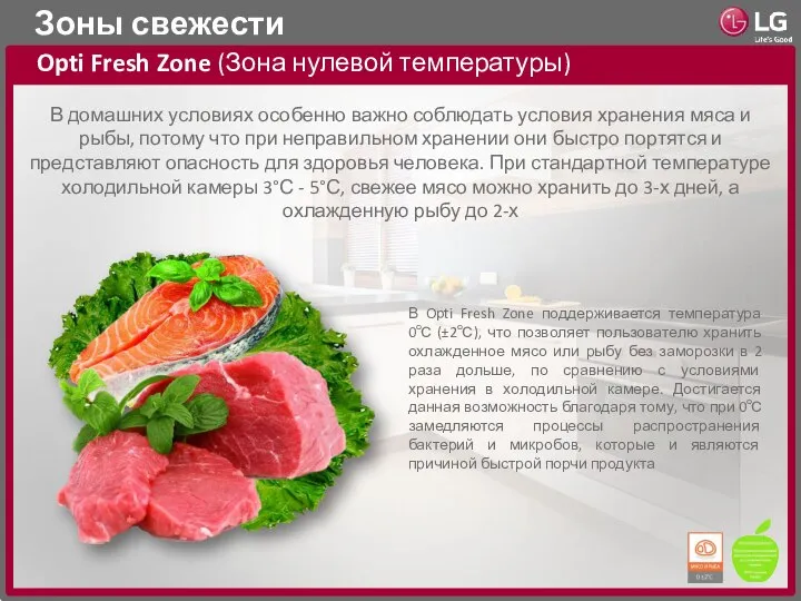 Зоны свежести Opti Fresh Zone (Зона нулевой температуры) В домашних условиях