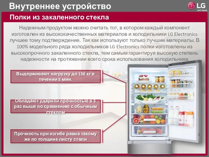 Внутреннее устройство Полки из закаленного стекла Надежным продуктом можно считать тот,