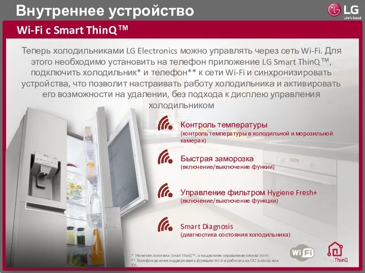 Внутреннее устройство Wi-Fi c Smart ThinQ™ Теперь холодильниками LG Electronics можно