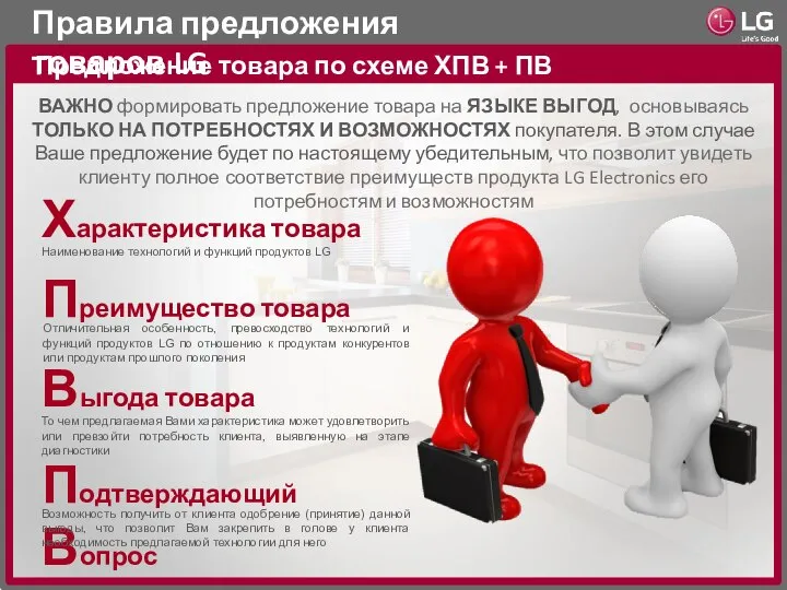 Предложение товара по схеме ХПВ + ПВ Правила предложения товаров LG