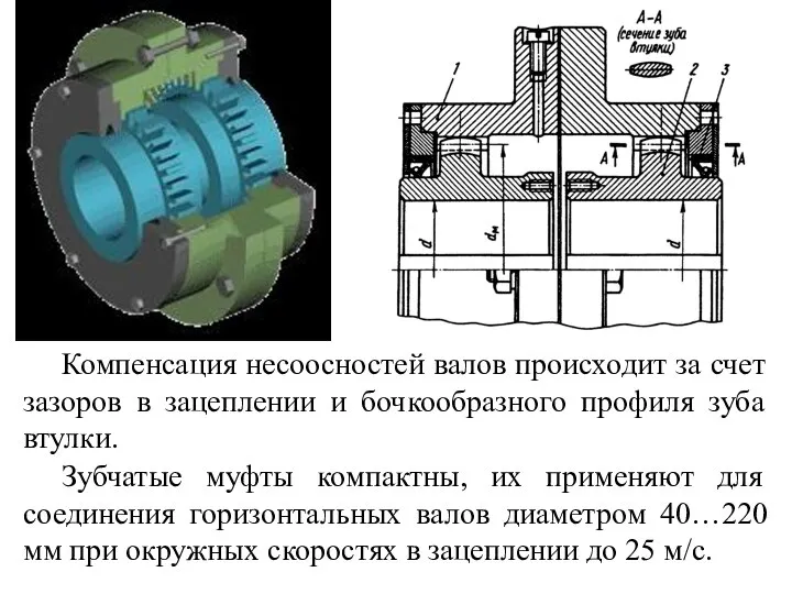 Компенсация несоосностей валов происходит за счет зазоров в зацеплении и бочкообразного