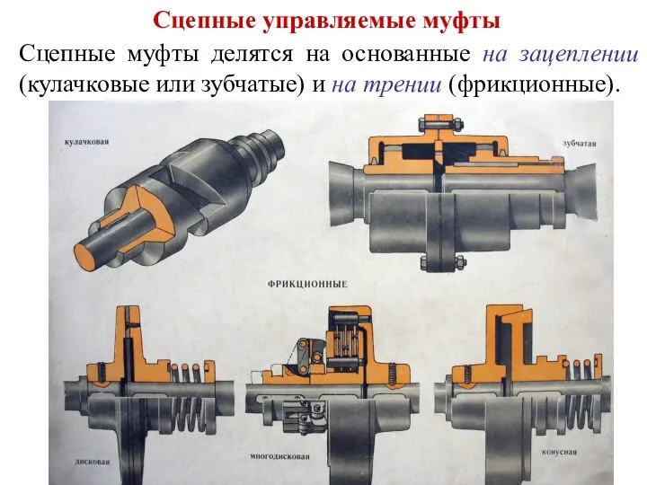 Сцепные управляемые муфты Сцепные муфты делятся на основанные на зацеплении (кулачковые