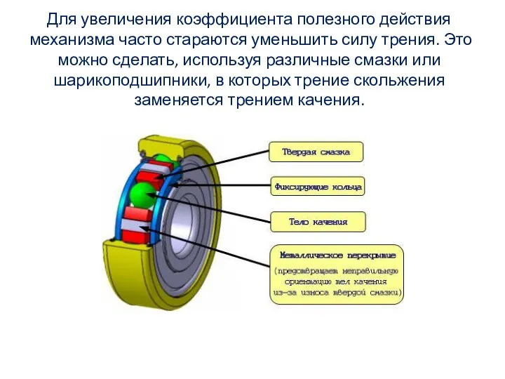 Для увеличения коэффициента полезного действия механизма часто стараются уменьшить силу трения.