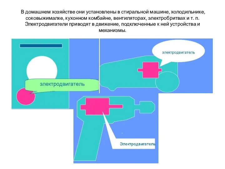 В домашнем хозяйстве они установлены в стиральной машине, холодильнике, соковыжималке, кухонном