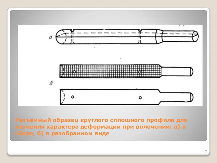 Разъёмный образец круглого сплошного профиля для изучения характера деформации при волочении: