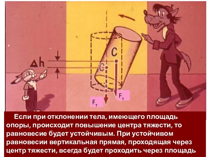 Fт Fт Если при отклонении тела, имеющего площадь опоры, происходит повышение