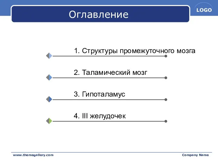 www.themegallery.com Company Name Оглавление 1. Структуры промежуточного мозга