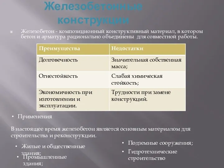 Железобетонные конструкции Железобетон - композиционный конструктивный материал, в котором бетон и