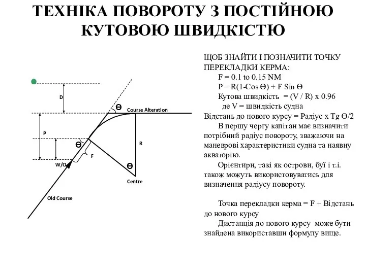 ТЕХНІКА ПОВОРОТУ З ПОСТІЙНОЮ КУТОВОЮ ШВИДКІСТЮ ЩОБ ЗНАЙТИ І ПОЗНАЧИТИ ТОЧКУ