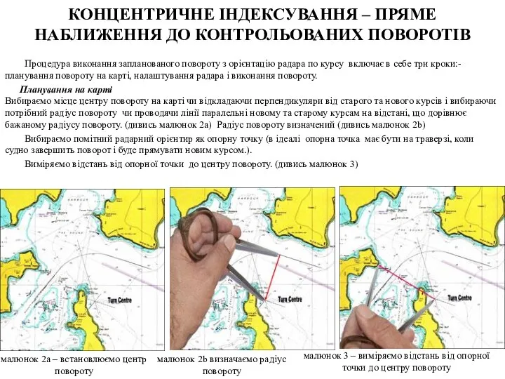 Процедура виконання запланованого повороту з орієнтацію радара по курсу включає в