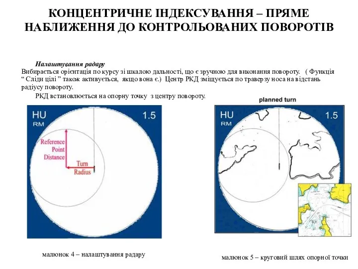 КОНЦЕНТРИЧНЕ ІНДЕКСУВАННЯ – ПРЯМЕ НАБЛИЖЕННЯ ДО КОНТРОЛЬОВАНИХ ПОВОРОТІВ Налаштування радару Вибирається