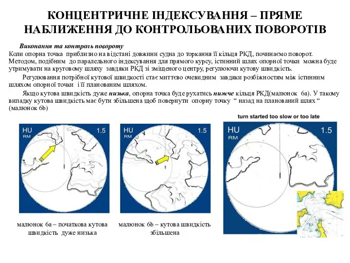 КОНЦЕНТРИЧНЕ ІНДЕКСУВАННЯ – ПРЯМЕ НАБЛИЖЕННЯ ДО КОНТРОЛЬОВАНИХ ПОВОРОТІВ Виконання та контроль