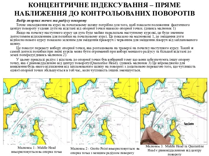 КОНЦЕНТРИЧНЕ ІНДЕКСУВАННЯ – ПРЯМЕ НАБЛИЖЕННЯ ДО КОНТРОЛЬОВАНИХ ПОВОРОТІВ Вибір опорних точок