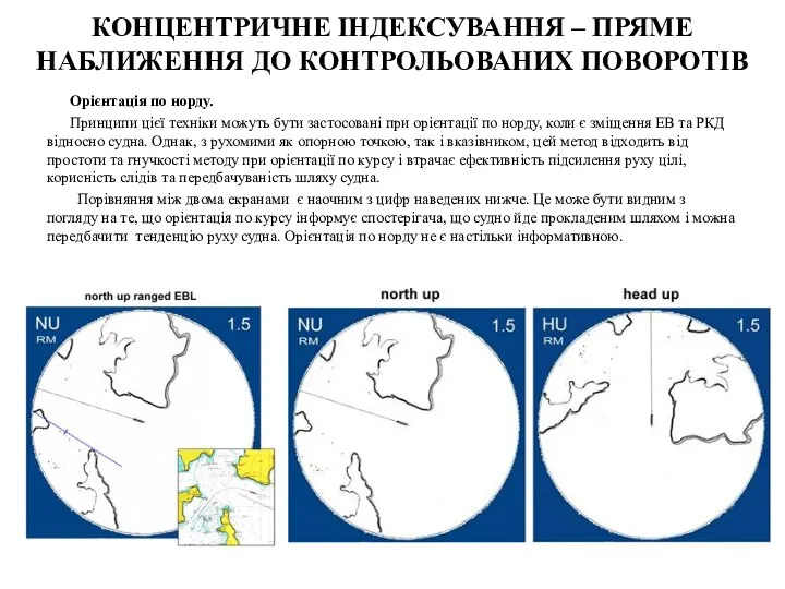 КОНЦЕНТРИЧНЕ ІНДЕКСУВАННЯ – ПРЯМЕ НАБЛИЖЕННЯ ДО КОНТРОЛЬОВАНИХ ПОВОРОТІВ Орієнтація по норду.