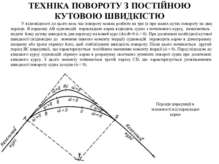 У відповідності до цього весь час повороту можна розбити на три