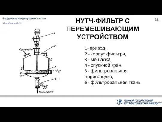 Разделение неоднородных систем Вильданов Ф.Ш. НУТЧ-ФИЛЬТР С ПЕРЕМЕШИВАЮЩИМ УСТРОЙСТВОМ 1- привод,