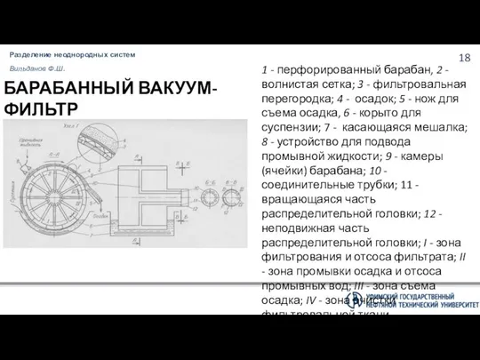 Разделение неоднородных систем Вильданов Ф.Ш. БАРАБАННЫЙ ВАКУУМ-ФИЛЬТР 1 - перфорированный барабан,