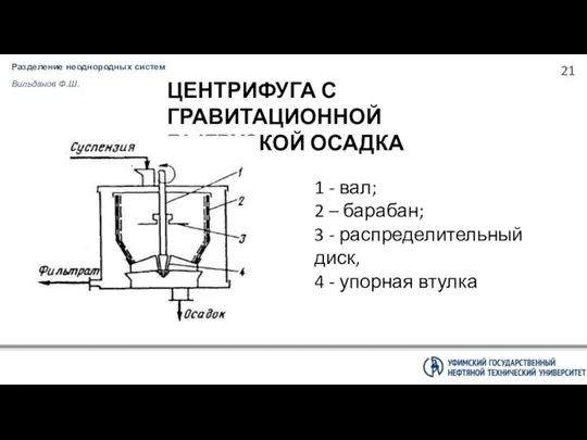 Разделение неоднородных систем Вильданов Ф.Ш. ЦЕНТРИФУГА С ГРАВИТАЦИОННОЙ ВЫГРУЗКОЙ ОСАДКА 1