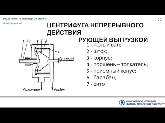 Разделение неоднородных систем Вильданов Ф.Ш. ЦЕНТРИФУГА НЕПРЕРЫВНОГО ДЕЙСТВИЯ С ПУЛЬСИРУЮЩЕЙ ВЫГРУЗКОЙ