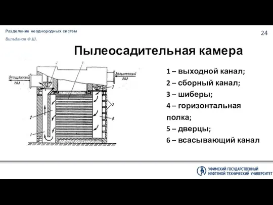 Разделение неоднородных систем Вильданов Ф.Ш. Пылеосадительная камера 1 – выходной канал;