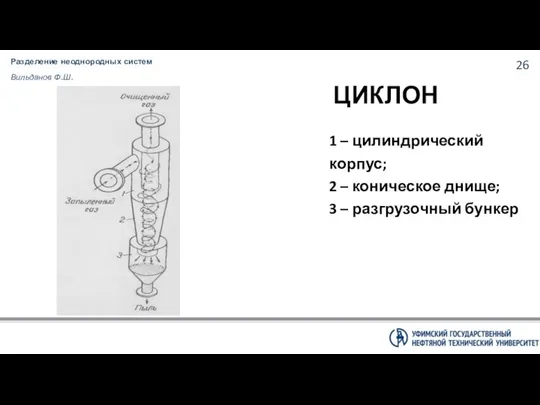 Разделение неоднородных систем Вильданов Ф.Ш. ЦИКЛОН 1 – цилиндрический корпус; 2