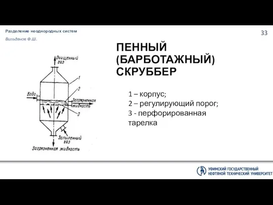 Разделение неоднородных систем Вильданов Ф.Ш. ПЕННЫЙ (БАРБОТАЖНЫЙ) СКРУББЕР 1 – корпус;