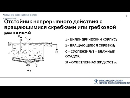 Разделение неоднородных систем Вильданов Ф.Ш. Отстойник непрерывного действия с вращающимися скребками