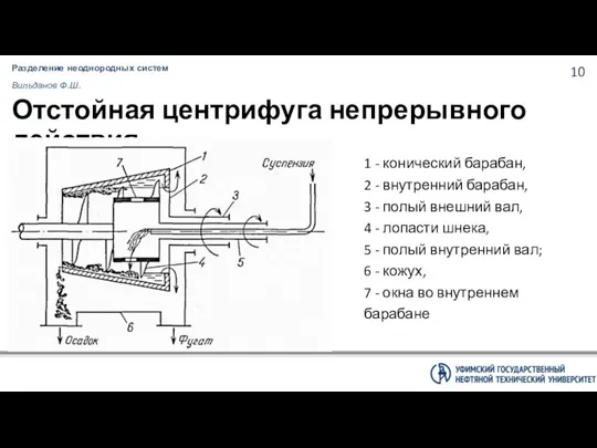 Разделение неоднородных систем Вильданов Ф.Ш. Отстойная центрифуга непрерывного действия 1 -