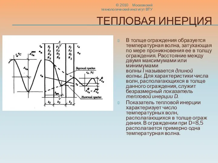 ТЕПЛОВАЯ ИНЕРЦИЯ В толще ограждения образуется температурная волна, зату­хающая по мере