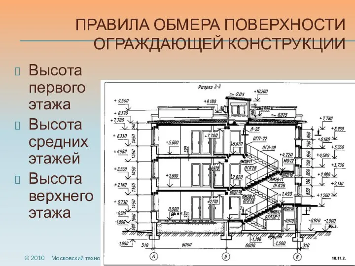 ПРАВИЛА ОБМЕРА ПОВЕРХНОСТИ ОГРАЖДАЮЩЕЙ КОНСТРУКЦИИ Высота первого этажа Высота средних этажей