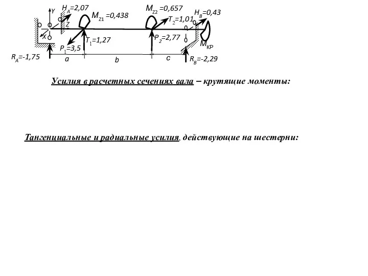 Усилия в расчетных сечениях вала – крутящие моменты: Тангенциальные и радиальные усилия, действующие на шестерни: