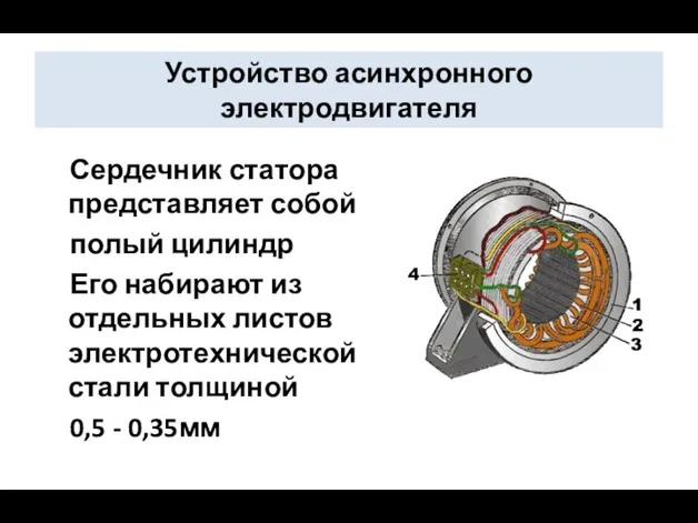 Устройство асинхронного электродвигателя Сердечник статора представляет собой полый цилиндр Его набирают