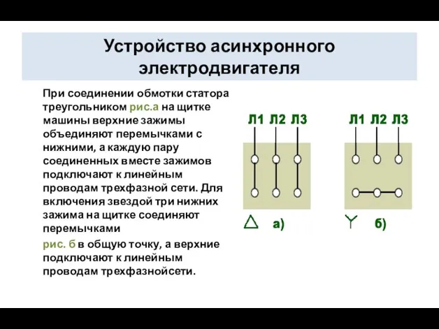 Устройство асинхронного электродвигателя При соединении обмотки статора треугольником рис.а на щитке