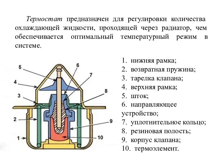 Термостат предназначен для регулировки количества охлаждающей жидкости, проходящей через радиатор, чем