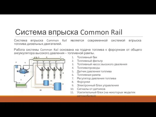 Система впрыска Common Rail Система впрыска Common Rail является современной системой