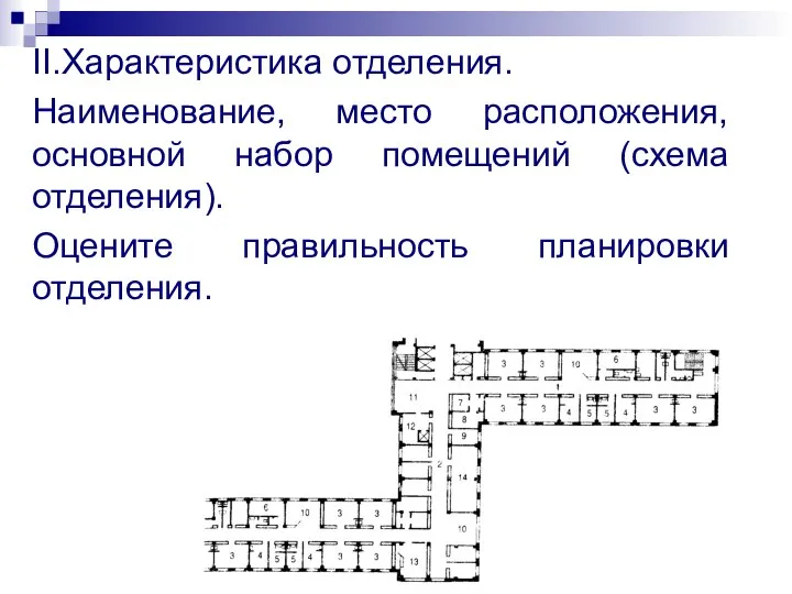 II.Характеристика отделения. Наименование, место расположения, основной набор помещений (схема отделения). Оцените правильность планировки отделения.