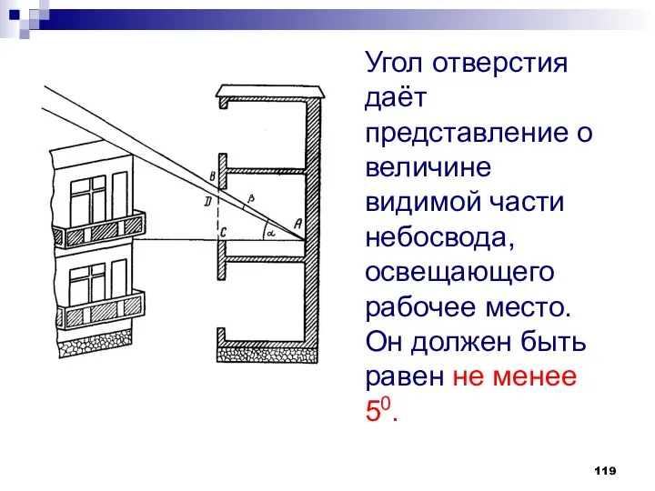 Угол отверстия даёт представление о величине видимой части небосвода, освещающего рабочее