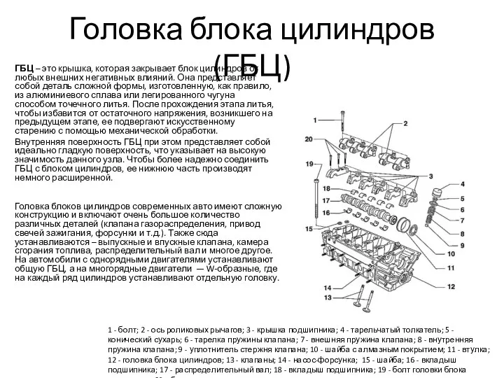 Головка блока цилиндров (ГБЦ) Головка блоков цилиндров современных авто имеют сложную