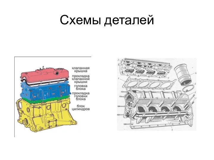 Схемы деталей