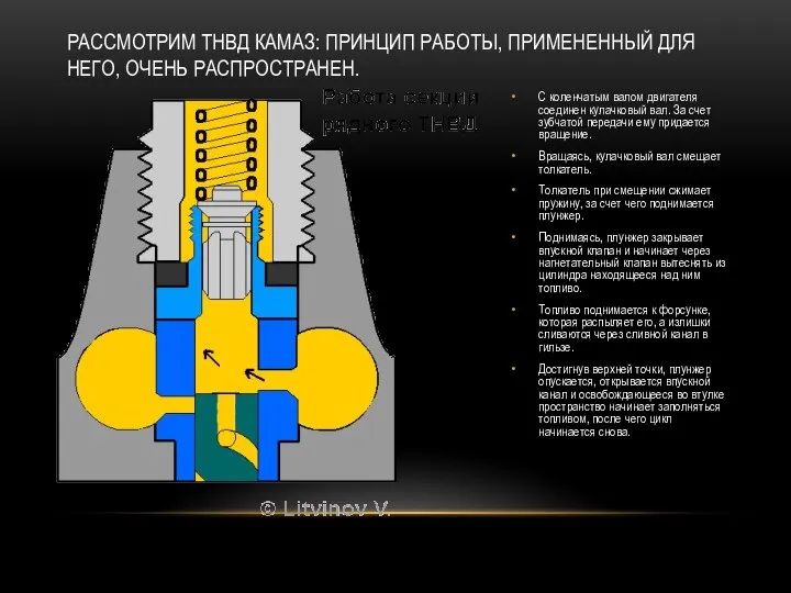 РАССМОТРИМ ТНВД КАМАЗ: ПРИНЦИП РАБОТЫ, ПРИМЕНЕННЫЙ ДЛЯ НЕГО, ОЧЕНЬ РАСПРОСТРАНЕН. С