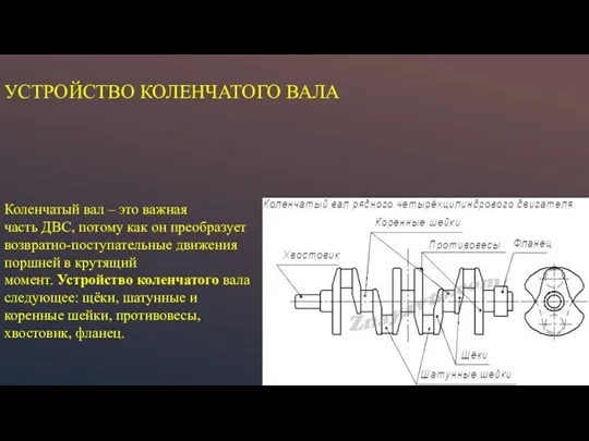 УСТРОЙСТВО КОЛЕНЧАТОГО ВАЛА Коленчатый вал – это важная часть ДВС, потому