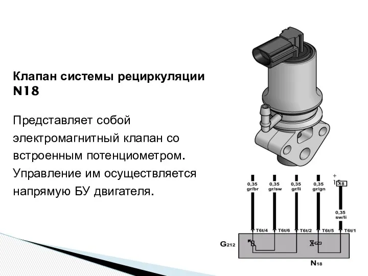 Клапан системы рециркуляции N18 Представляет собой электромагнитный клапан со встроенным потенциометром.