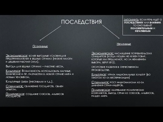 ПОСЛЕДСТВИЯ Позитивные Экономическое: более выгодные условия для предпринимателей в бедных странах