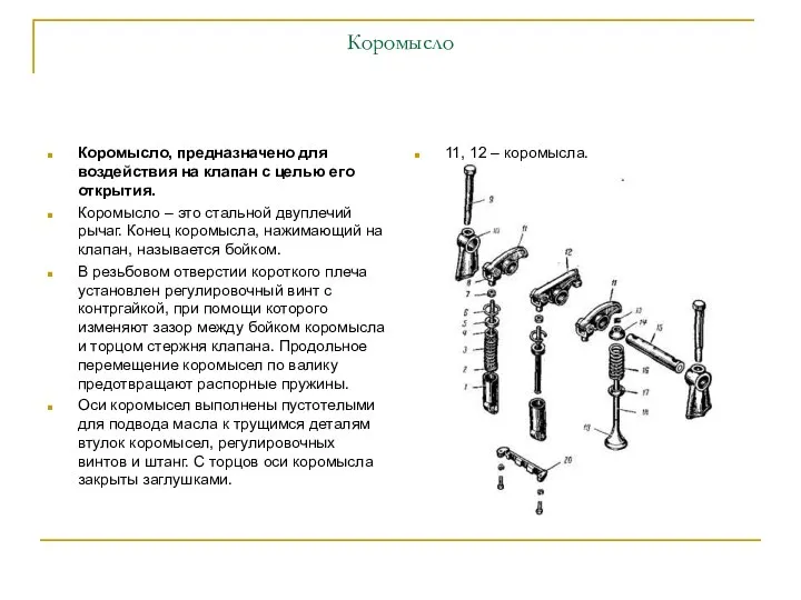 Коромысло Коромысло, предназначено для воздействия на клапан с целью его открытия.