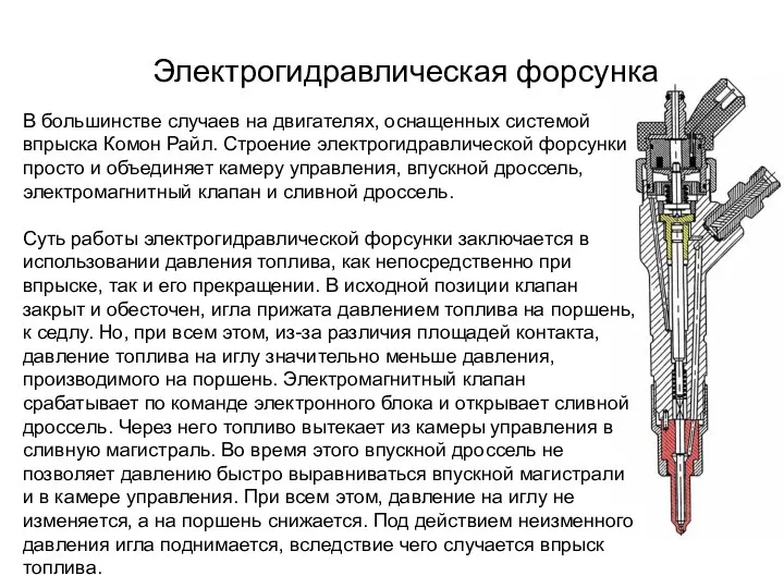 Электрогидравлическая форсунка В большинстве случаев на двигателях, оснащенных системой впрыска Комон