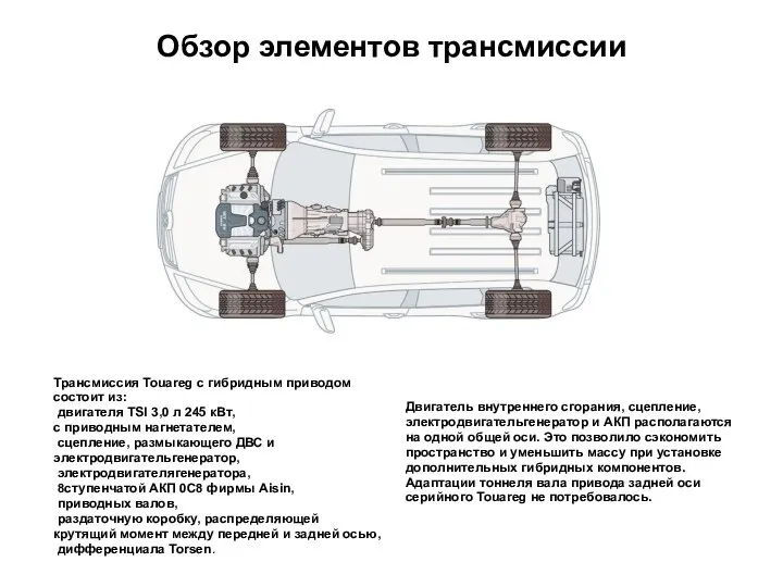 Обзор элементов трансмиссии Трансмиссия Touareg с гибридным приводом состоит из: двигателя