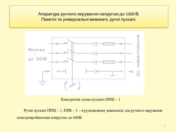 Апаратура ручного керування напругою до 1000 В. Пакетні та універсальні вимикачі,