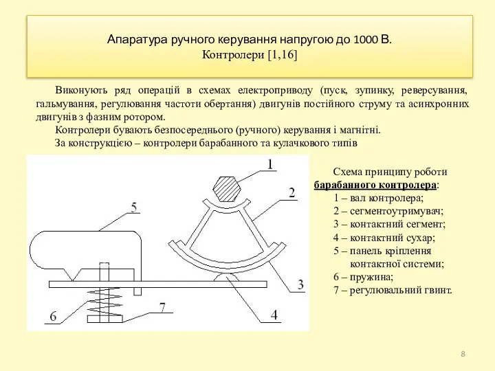 Апаратура ручного керування напругою до 1000 В. Контролери [1,16] Виконують ряд