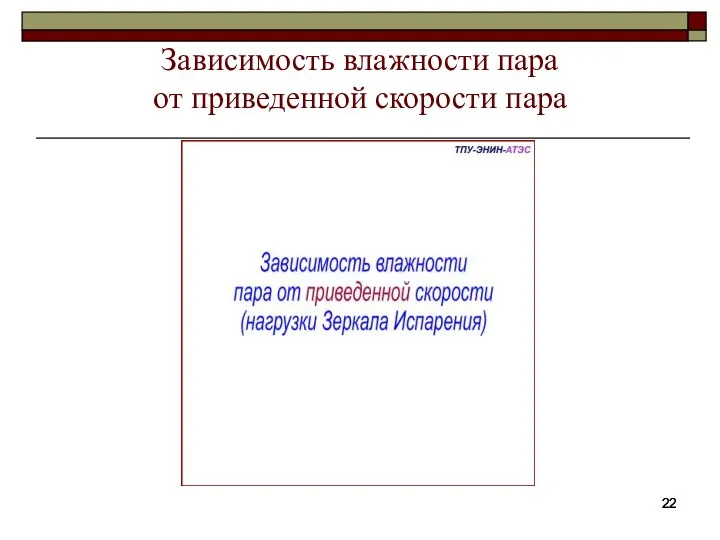 Зависимость влажности пара от приведенной скорости пара