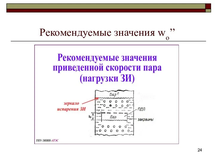 Рекомендуемые значения wo’’